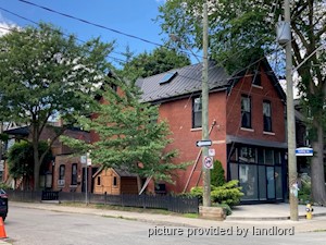 Bachelor apartment for rent in TORONTO   