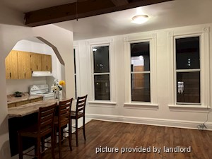 Bachelor apartment for rent in TORONTO