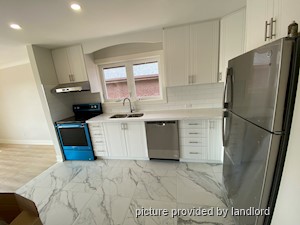 2 Bedroom apartment for rent in ETOBICOKE 