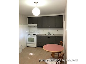 Bachelor apartment for rent in TORONTO