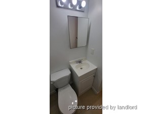 1 Bedroom apartment for rent in TORONTO 