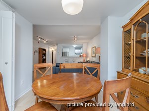 2 Bedroom apartment for rent in TORONTO