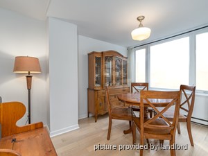 2 Bedroom apartment for rent in TORONTO