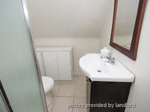 1 Bedroom apartment for rent in TORONTO