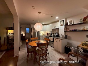 2 Bedroom apartment for rent in TORONTO