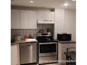 2 Bedroom apartment for rent in TORONTO