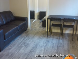 1 Bedroom apartment for rent in TORONTO