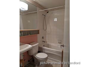 1 Bedroom apartment for rent in TORONTO
