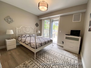 2 Bedroom apartment for rent in Kelowna
