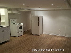 Bachelor apartment for rent in TORONTO