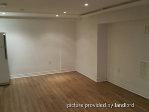 Bachelor apartment for rent in TORONTO