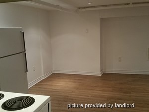 Bachelor apartment for rent in TORONTO