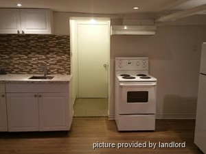 Bachelor apartment for rent in TORONTO