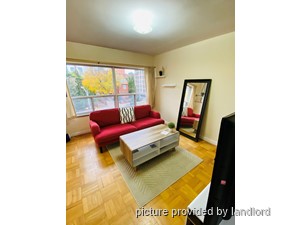 1 Bedroom apartment for rent in TORONTO