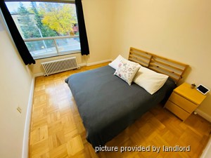 1 Bedroom apartment for rent in TORONTO