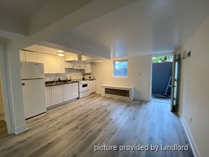 2 Bedroom apartment for rent in TORONTO