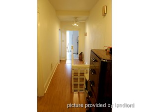 1 Bedroom apartment for rent in TORONTO