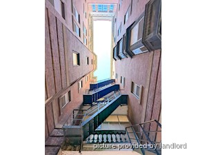 2 Bedroom apartment for rent in Winnipeg
