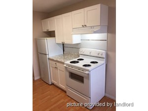 Bachelor apartment for rent in Penticton