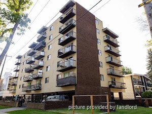 2 Bedroom apartment for rent in Edmonton