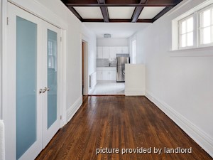 2 Bedroom apartment for rent in Toronto