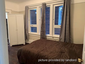 1 Bedroom apartment for rent in TORONTO