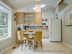 3+ Bedroom apartment for rent in OSHAWA