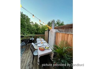 2 Bedroom apartment for rent in TORONTO