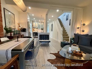 2 Bedroom apartment for rent in TORONTO