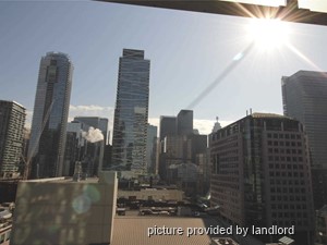 1 Bedroom apartment for rent in TORONTO