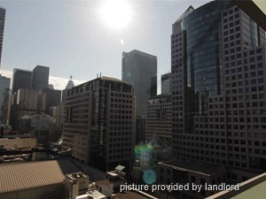 1 Bedroom apartment for rent in TORONTO