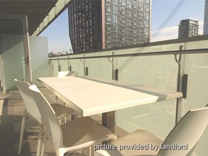 1 Bedroom apartment for rent in TORONTO