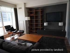 1 Bedroom apartment for rent in TORONTO