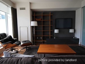 1 Bedroom apartment for rent in TORONTO