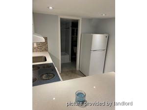 Bachelor apartment for rent in TORONTO
