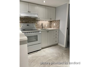 Bachelor apartment for rent in TORONTO