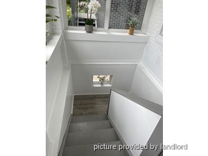 Bachelor apartment for rent in TORONTO