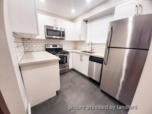 2 Bedroom apartment for rent in TORONTO