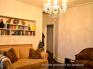 2 Bedroom apartment for rent in Kitchener