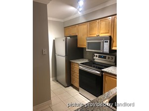 1 Bedroom apartment for rent in TORONTO