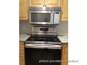 1 Bedroom apartment for rent in TORONTO