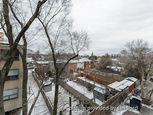1 Bedroom apartment for rent in Toronto