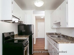 1 Bedroom apartment for rent in Burnaby