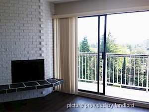 Bachelor apartment for rent in Coquitlam