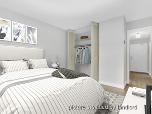 1 Bedroom apartment for rent in Maple Ridge