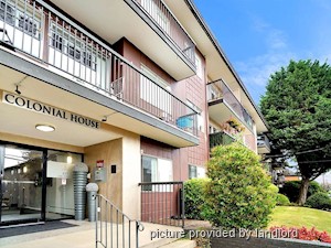 Rental High-rise 435 Ash Street, New Westminster, BC