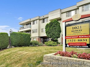 Rental High-rise 1021 Howay Street, New Westminster, BC
