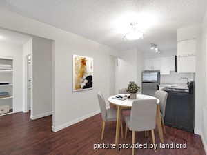 1 Bedroom apartment for rent in New Westminster