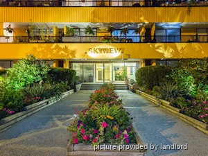 Rental High-rise 908 Sixth Avenue, New Westminster, BC