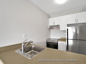 Bachelor apartment for rent in North Vancouver